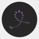 Search for pancreatic stickers Pancreatic cancer awareness
