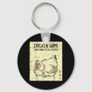 Search for funny lines key rings Support line