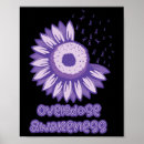 Search for opioid posters Overdose awareness month