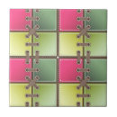 Search for lace tiles Patterns