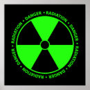 Search for radiology posters Science