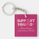 Search for awareness support key rings Hope