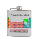 Search for chemistry flasks Geek