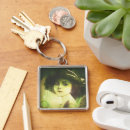 Search for crystal ball key rings Green