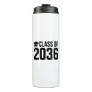 Search for for college student mugs Back to school