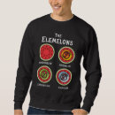 Search for 4 elements clothing Water