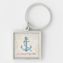 Search for home is where key rings Watercolor