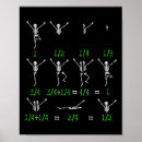 Search for hipster skull posters Cool