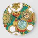 Search for rococo clocks Background