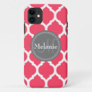 Search for pink quatrefoil iphone cases Trellis