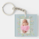 Search for photo frame key rings Wildflower
