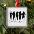 Search for geek christmas tree decorations Cool
