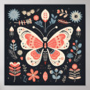 Search for scandinavian posters Folk