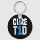 Search for diabetes cure key rings Diabeetus