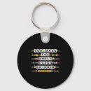 Search for whole the key rings You make the
