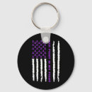 Search for epilepsy key rings Epileptic