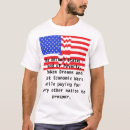 Search for electoral tshirts Usa