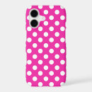 Search for white polka dot electronics Dots