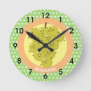 Search for grape clocks Fruit