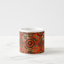 Search for culture mugs Aztec pattern