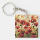 Search for spring garden key rings Flowers