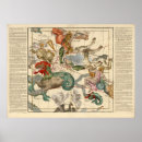 Search for astronomy posters Vintage