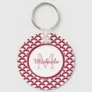 Search for round shell key rings Scallop