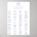 Search for victorian wedding seating charts Vintage