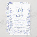 Search for victorian party invitations French