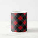 Search for red buffalo check mugs Pattern