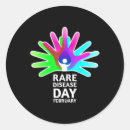 Search for rare stickers Awareness