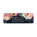 Search for pink and navy return address labels Rustic