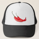 Search for red pepper hats Vegetable