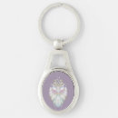 Search for sparkle lights key rings Fantasy