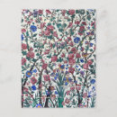 Search for elaboration postcards Design