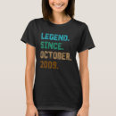 Search for october 13 Since