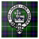 Search for scottish tartan tiles Scotland