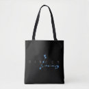 Search for pisces bags Horoscope
