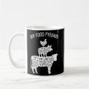 Search for cow and chicken mugs Funny