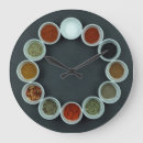 Search for spices clocks Food