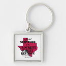 Search for made in texas key rings Funny
