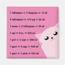 Search for magnets Cat