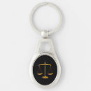 Search for firm key rings Attorney at law