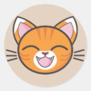 Search for kitty face stickers Cartoon