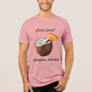 Search for coconut clothing Travel