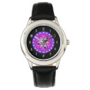 Search for science watches Chemistry