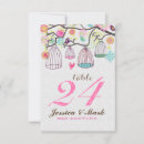 Search for bird cage wedding invitations floral