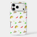 Search for sombrero iphone cases Guitar