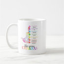 Search for chakras mugs Holistic