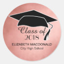 Search for graduation boards Elegant